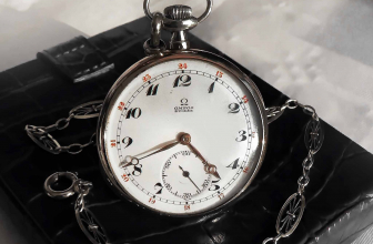 OMEGA Taschenuhren | Alle Infos auf einen Blick